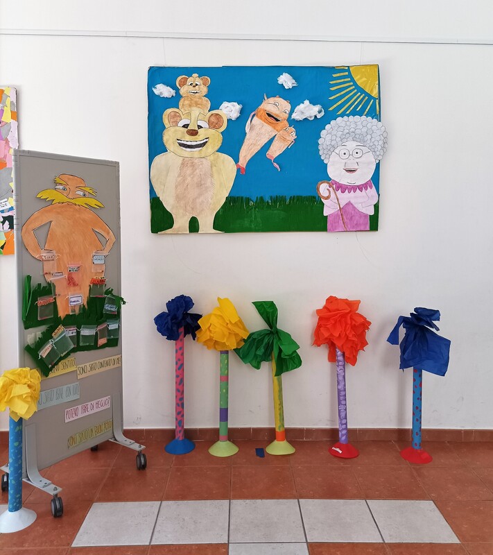 <h1>Starci DENTRO</h1>
Il setting completato e pronto per il lavoro di autovalutazione